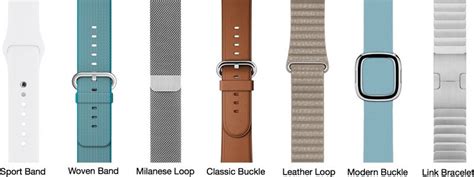 apple watch band types